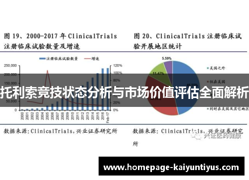 托利索竞技状态分析与市场价值评估全面解析