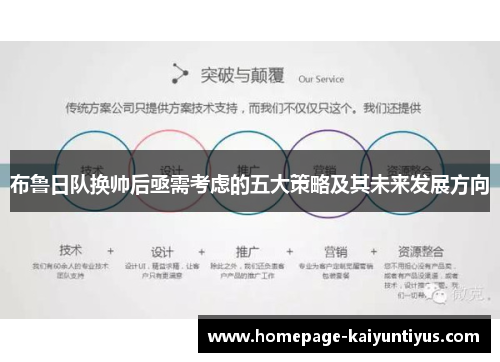 布鲁日队换帅后亟需考虑的五大策略及其未来发展方向