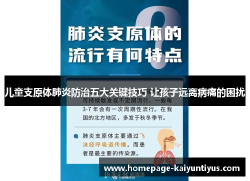 儿童支原体肺炎防治五大关键技巧 让孩子远离病痛的困扰