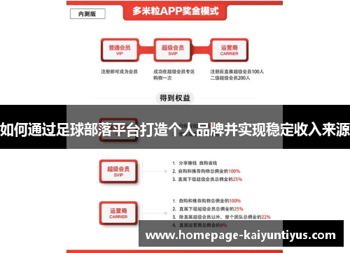 如何通过足球部落平台打造个人品牌并实现稳定收入来源
