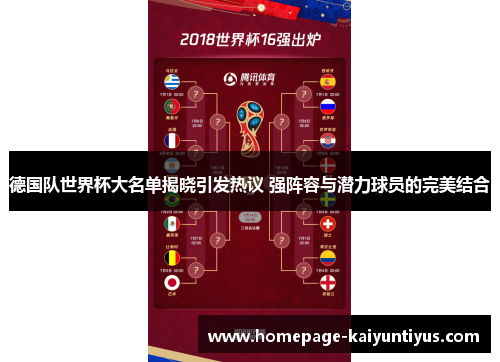 德国队世界杯大名单揭晓引发热议 强阵容与潜力球员的完美结合