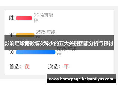 影响足球竞彩场次稀少的五大关键因素分析与探讨
