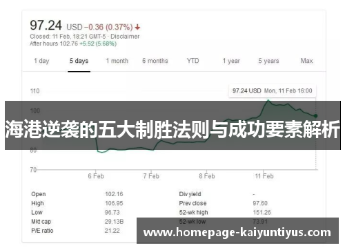 海港逆袭的五大制胜法则与成功要素解析