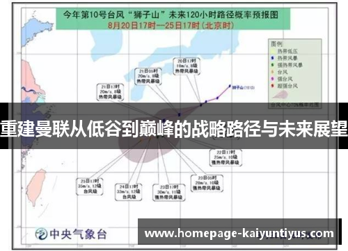 重建曼联从低谷到巅峰的战略路径与未来展望