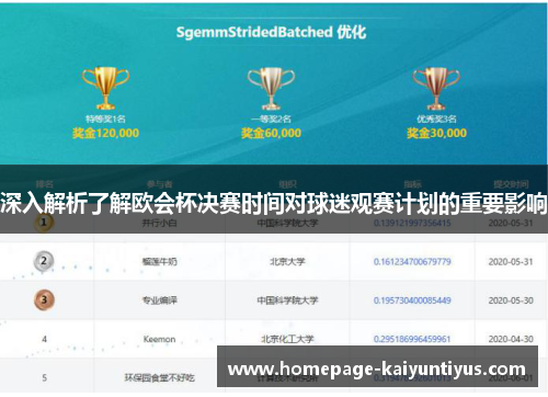 深入解析了解欧会杯决赛时间对球迷观赛计划的重要影响