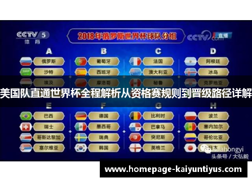美国队直通世界杯全程解析从资格赛规则到晋级路径详解