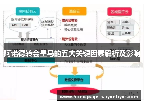 阿诺德转会皇马的五大关键因素解析及影响