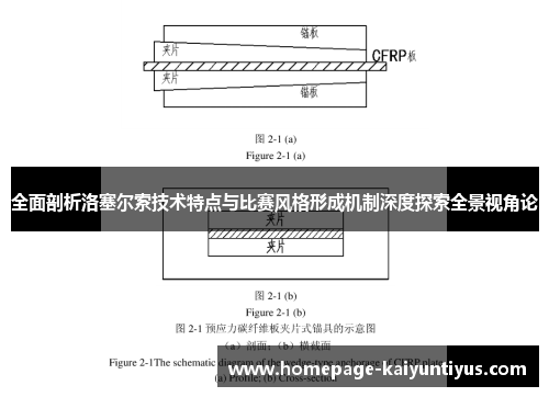 全面剖析洛塞尔索技术特点与比赛风格形成机制深度探索全景视角论