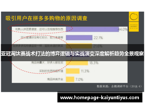 亚冠淘汰赛战术打法的博弈逻辑与实战演变深度解析趋势全景观察 亚冠淘汰赛战术打法的博弈逻辑与实战演变深度解析趋势全景观察