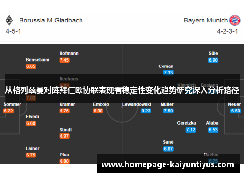 从格列兹曼对阵拜仁欧协联表现看稳定性变化趋势研究深入分析路径
