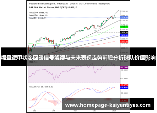 福登德甲状态回暖信号解读与未来表现走势前瞻分析球队价值影响