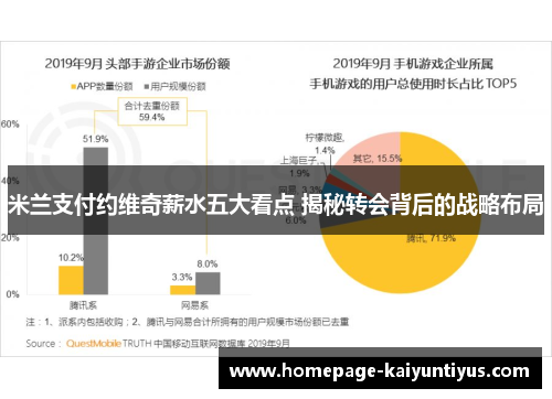 米兰支付约维奇薪水五大看点 揭秘转会背后的战略布局