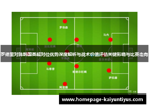 罗德里对阵韩国英超对位优势深度解析与战术价值评估关键影响与比赛走向
