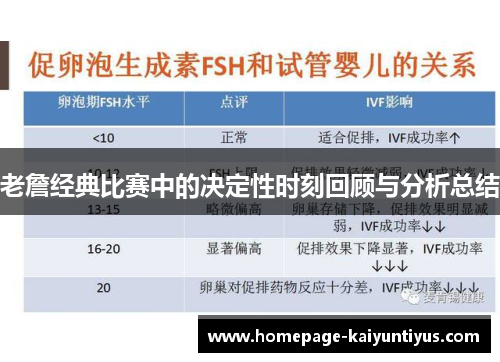 老詹经典比赛中的决定性时刻回顾与分析总结