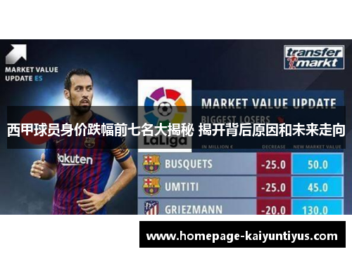西甲球员身价跌幅前七名大揭秘 揭开背后原因和未来走向